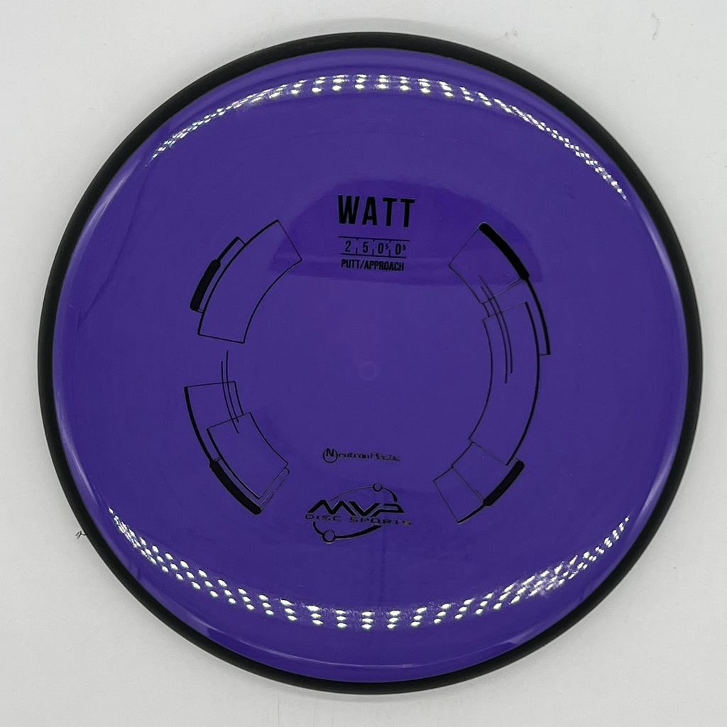 MVP - Neutron Watt